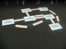 Õppeprotsessi planeerimise etapid (rühm I)